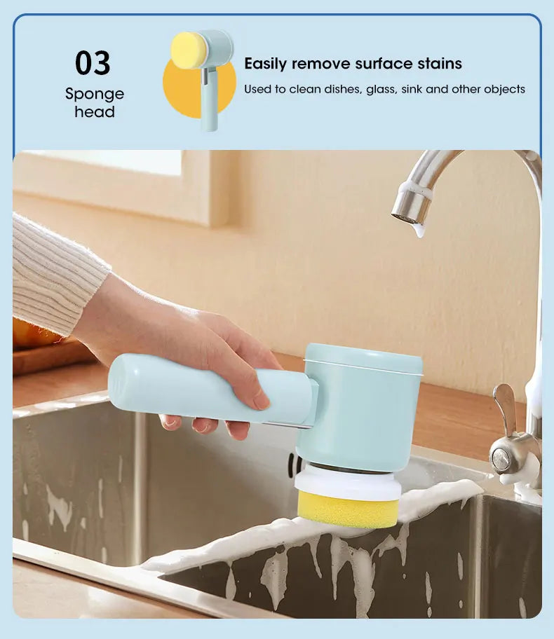 Rechargeable Electric Scrubber – Deep Clean for Bathroom & Kitchen